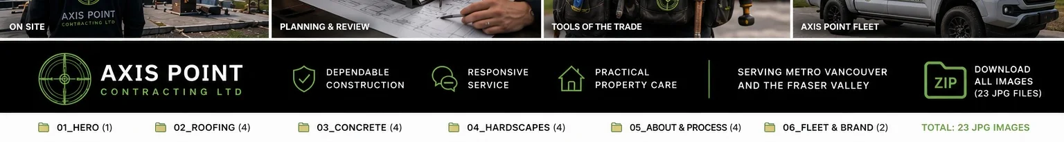 Property maintenance planning and review